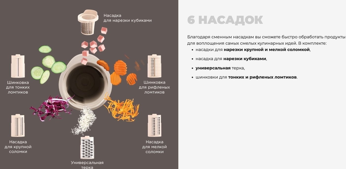 Овощерезка Redmond (Редмонд) FP619