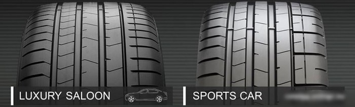 Летние шины Pirelli P Zero Luxury Saloon 255/35R19 96Y (run-flat)
