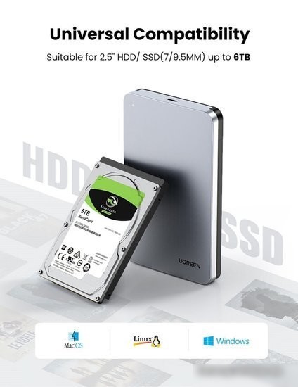 Бокс для накопителей 2.5" Ugreen CM300