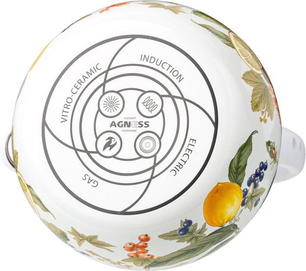 Чайник со свистком Agness Fruit Basket 934-589