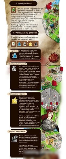 Настольная игра Lavka Games Виконты Западного Королевства