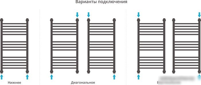 Полотенцесушитель Сунержа Богема с полкой+ 800x400 00-0223-8040