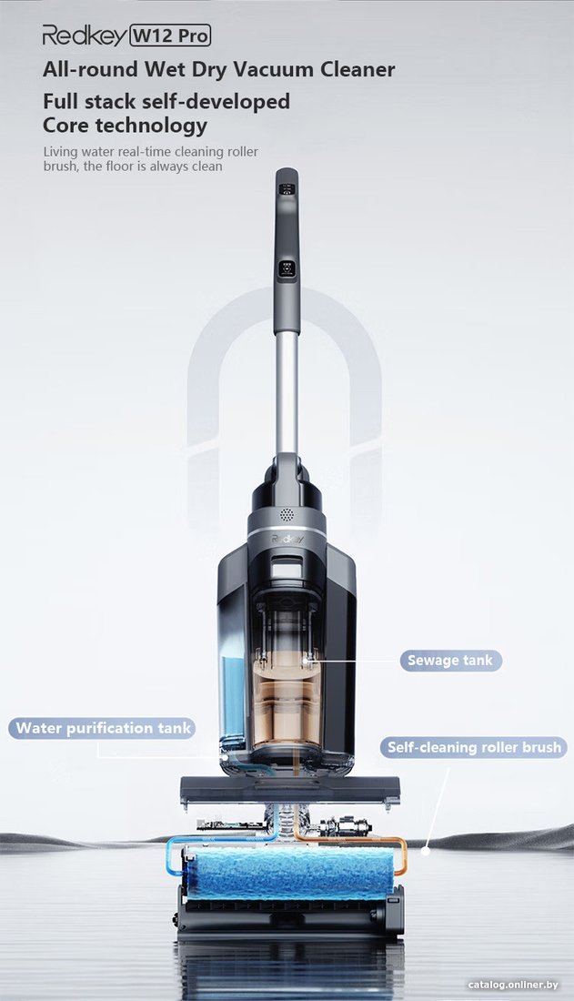 Пылесос Redkey Cordless Wet Dry Vacuum Cleaner W12 Pro (серый)