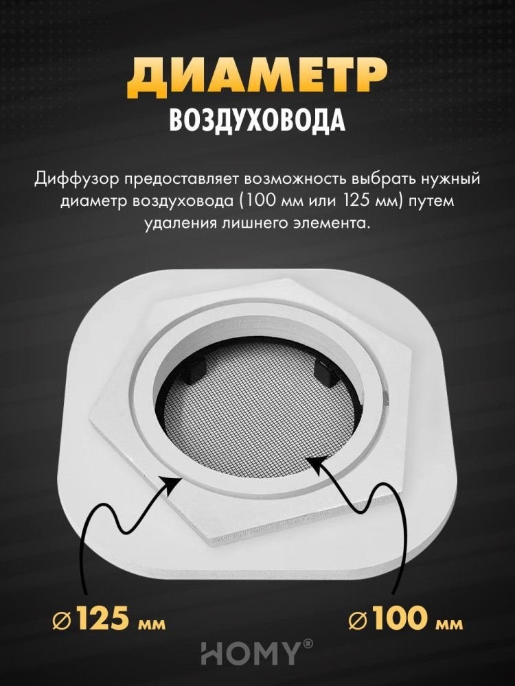 Вентиляционная решетка HOMY AIR гексагон AH100BR 17x15 (черная)