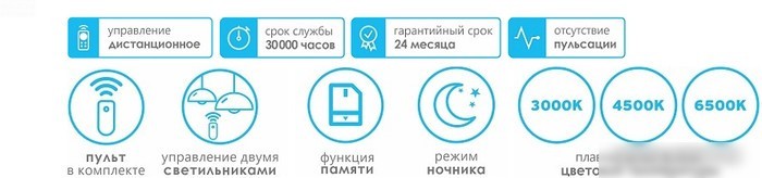Припотолочная люстра Leek LE LED CLL Rainbow 120W LE 061202-018