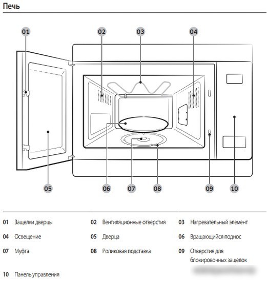 Микроволновая печь Samsung MG22M8054AK