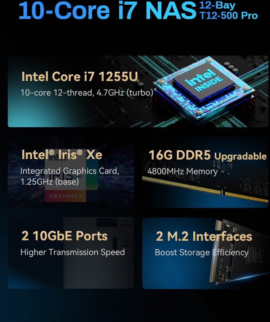 Сетевой накопитель TerraMaster T12-500 Pro