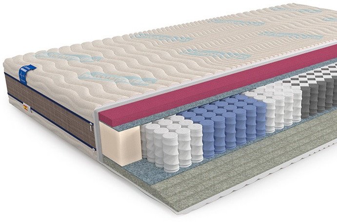 Матрас Mr. Mattress Health XL 180x195