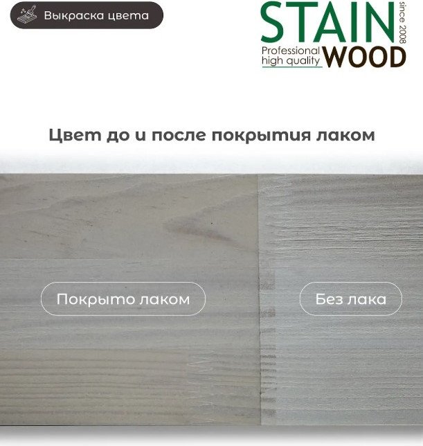 Морилка Stainwood Pro На водной основе 1 л (Ikea White23)