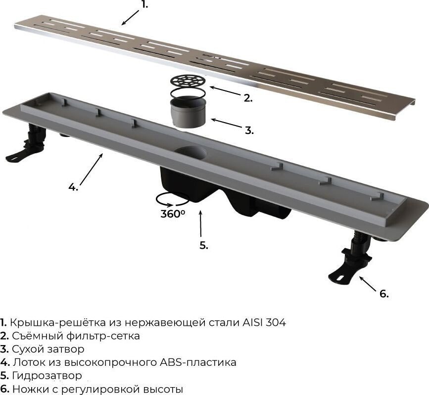 Трап/канал RGW Drain Leo-20 60212080-01