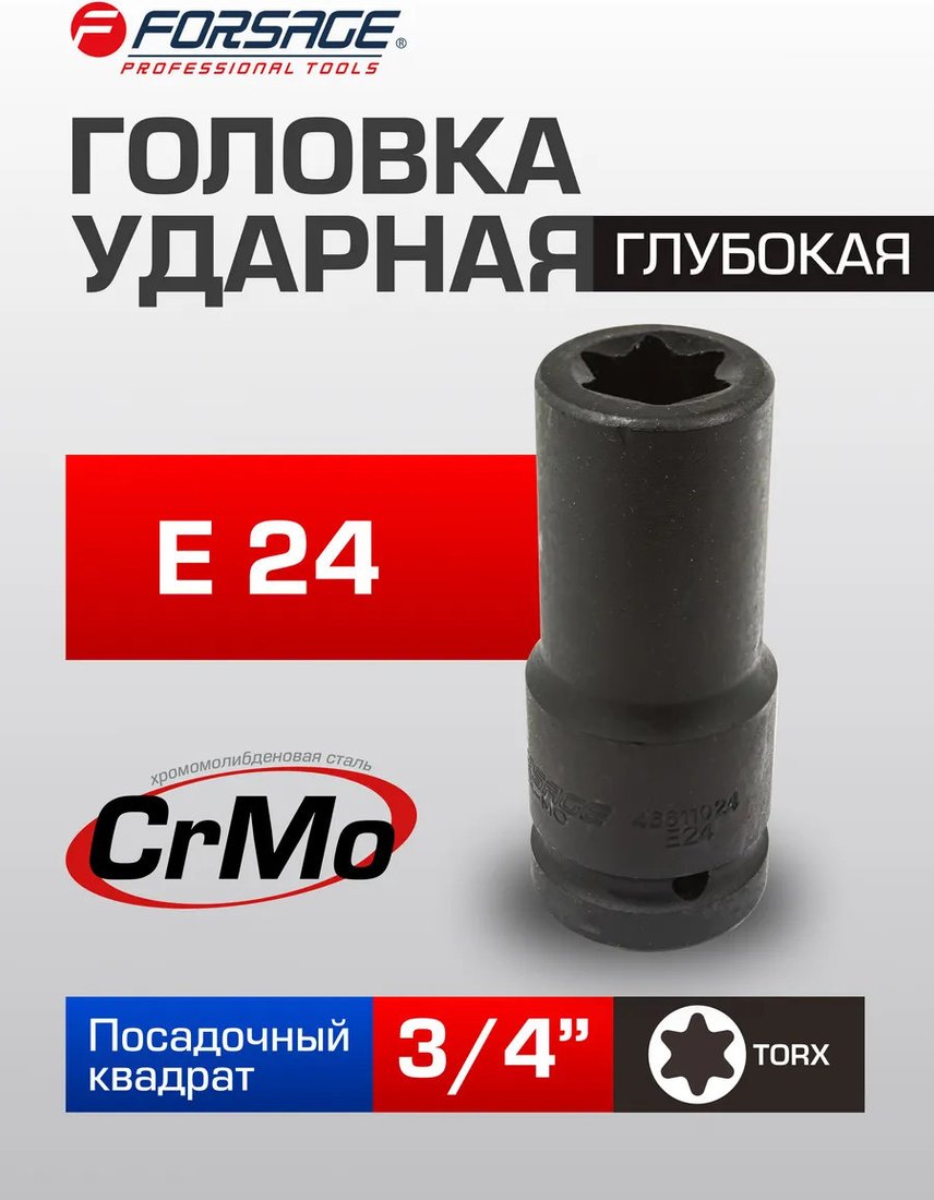 Головка слесарная FORSAGE F-46611024 (6577)
