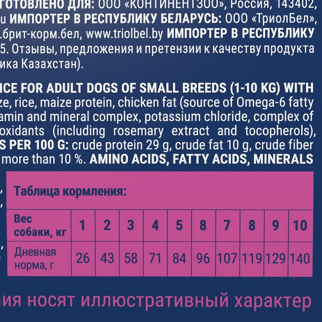 Сухой корм для собак Brit Premium Sensitive Adult Small с ягненком и индейкой 5092987 (3кг)