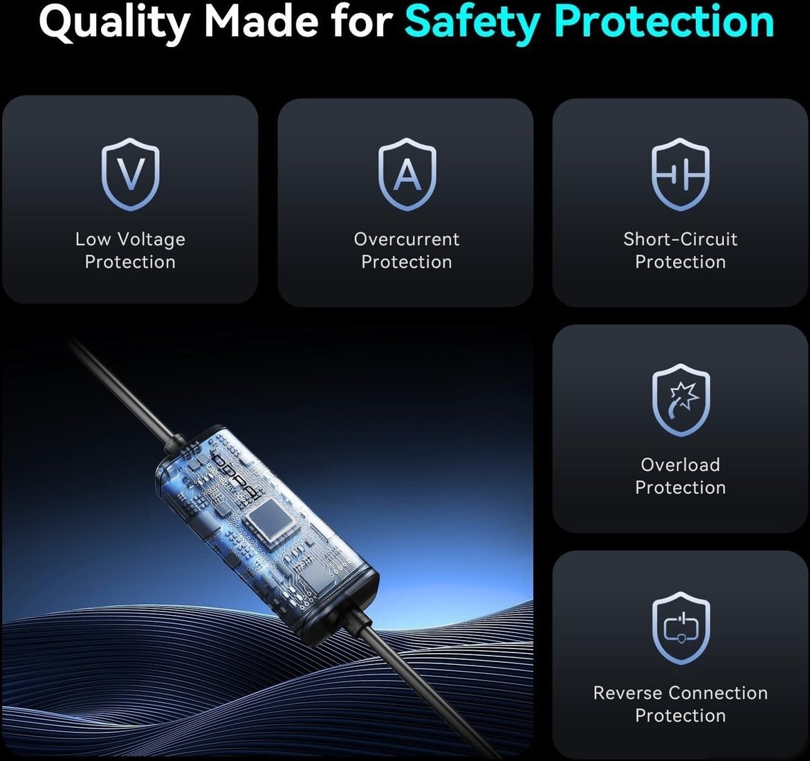 Кабель DDPai Hardwire Kit (для Z60/Mini 2X/Z60 Pro)