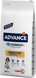 Корм для собак Advance Sensitive Salmon & Rice 12 кг