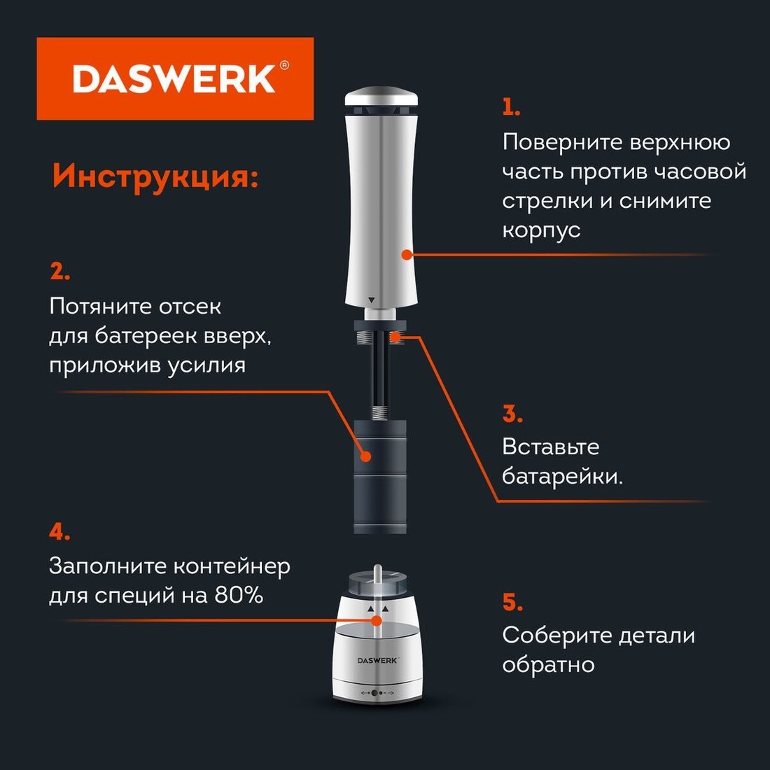Электроперечница Daswerk 456621