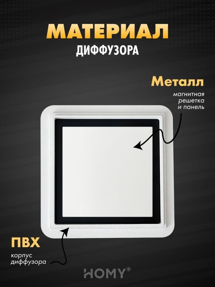 Вентиляционная решетка HOMY AIR квадратный AS125WRT 20x20 (белая)