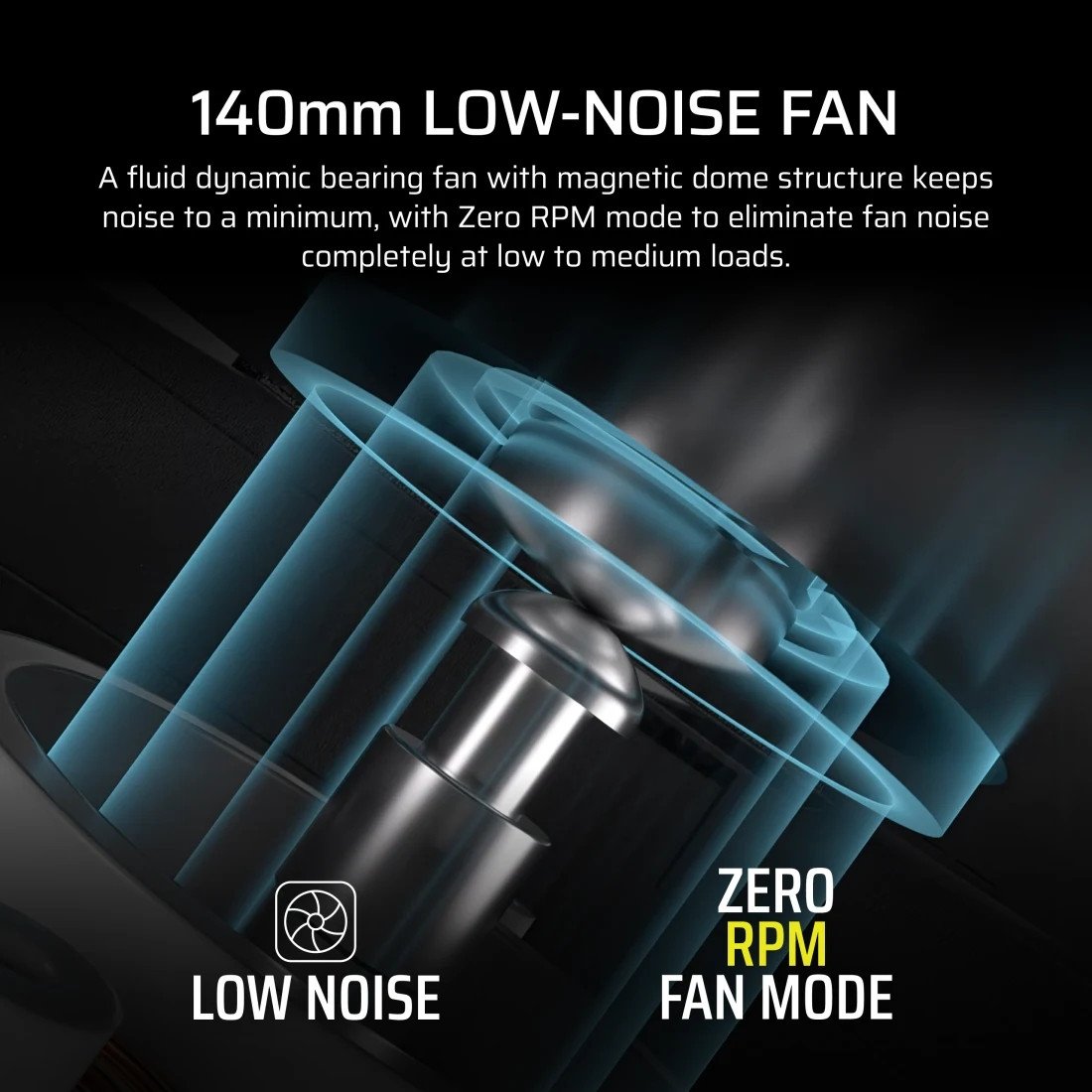 Блок питания Corsair RM1000x CP-9020271-EU