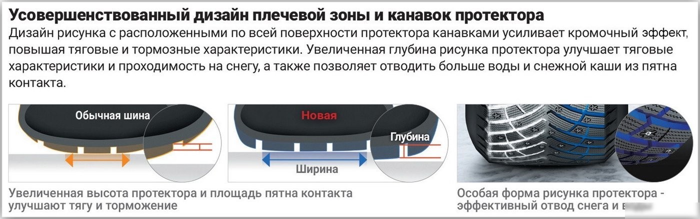 Зимние шины Nexen WinGuard Spike 3 255/50R19 107T (с шипами)