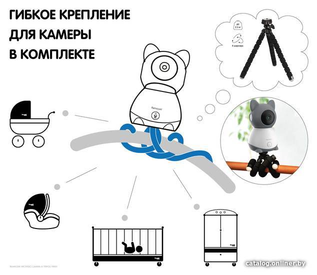 Видеоняня Ramicom VRC300TR