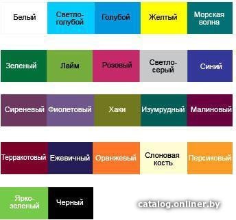 Эмаль Farbitex ПФ-115 1.8 кг (ультрамарин)