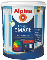 Эмаль Alpina Аква для радиаторов 0.9 л (белый глянцевый)