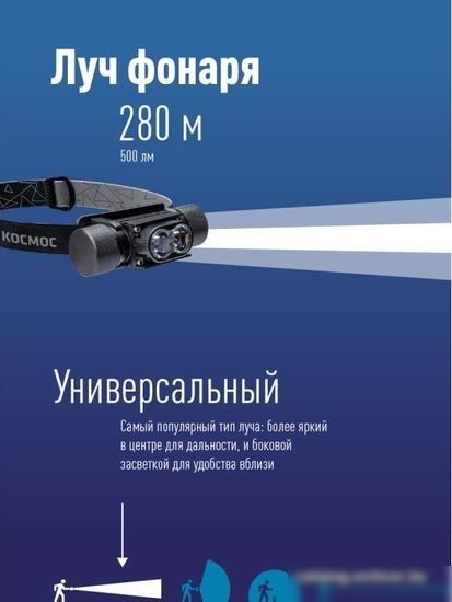 Фонарь КОСМОС KOS501Lit