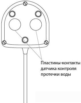 Датчик для умного дома Neptun SW005-20.0