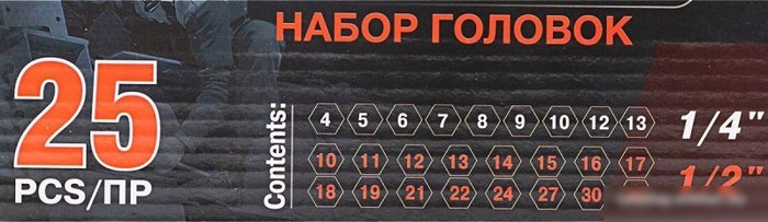 Набор головок слесарных ForceKraft FK-50121G