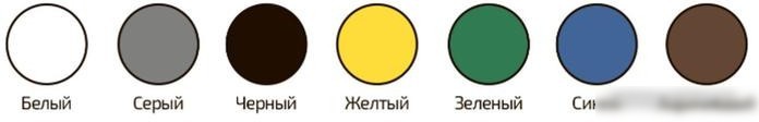Грунт-эмаль Profilux По ржавчине 3в1 (0.9 кг, черный)