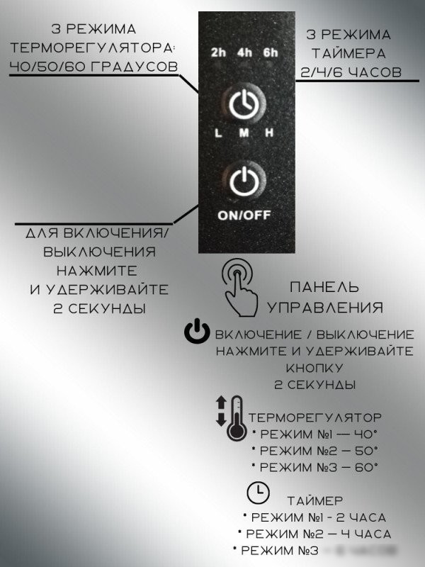 Полотенцесушитель Granula Квадро 40x60 (терморегулятор с таймером слева, черный матовый)