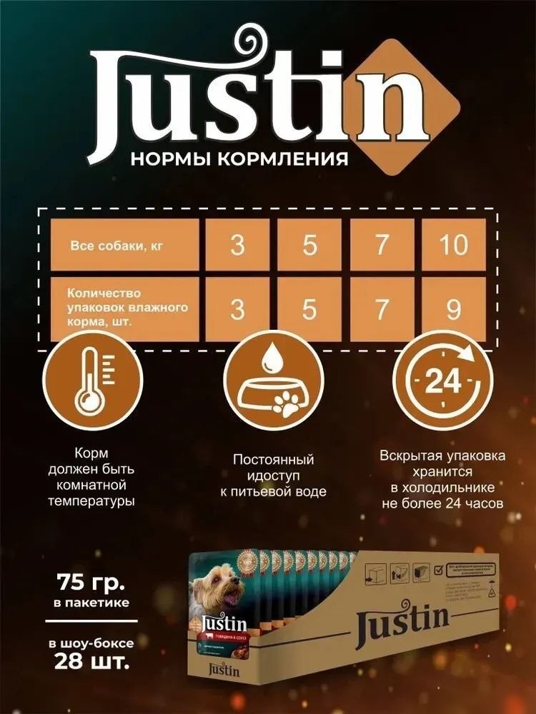 Консервированный корм для собак Justin Индейка в соусе 28x75 г