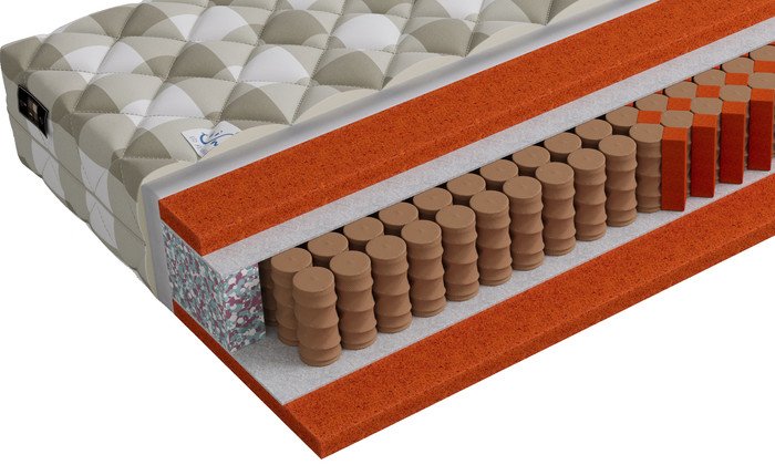 Матрас Mr. Mattress Happy XL 90x190