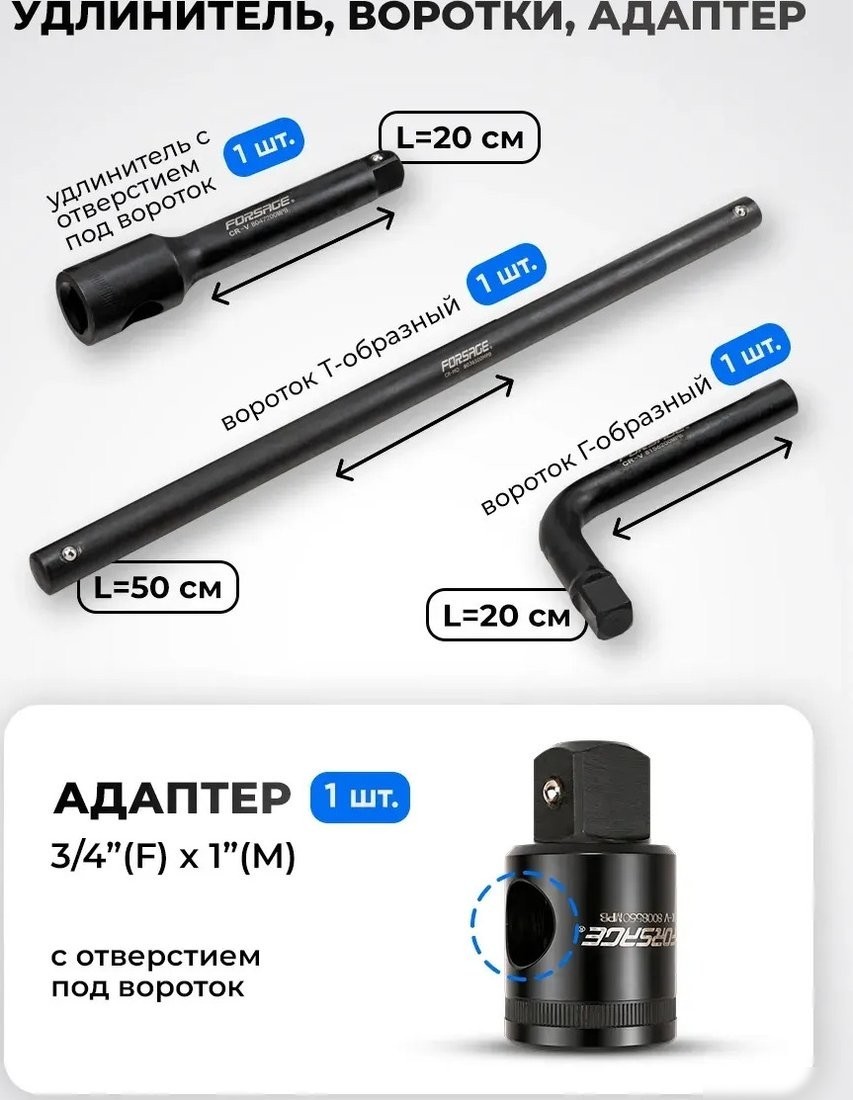 Набор головок слесарных FORSAGE F-6204-5MPB (63807)