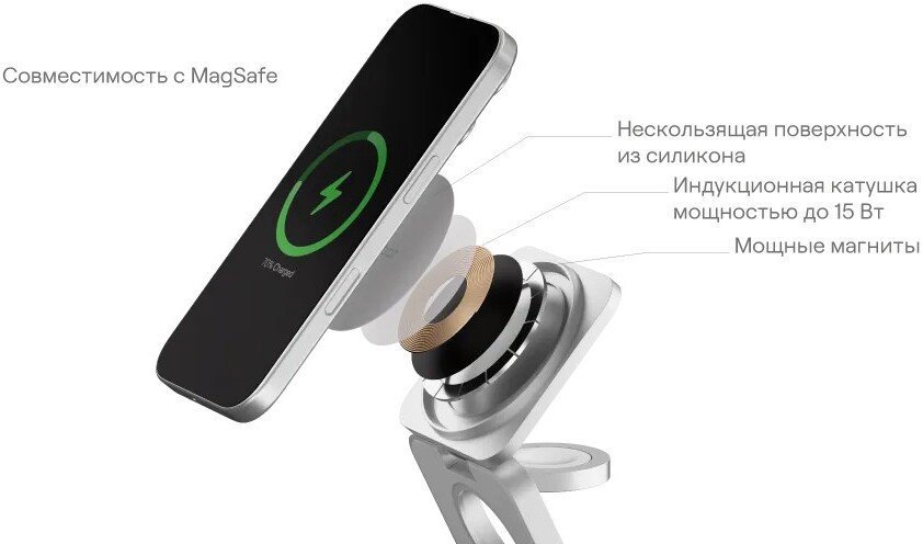 Беспроводное зарядное uBear Balance Ultra WL21SG31BL-AW
