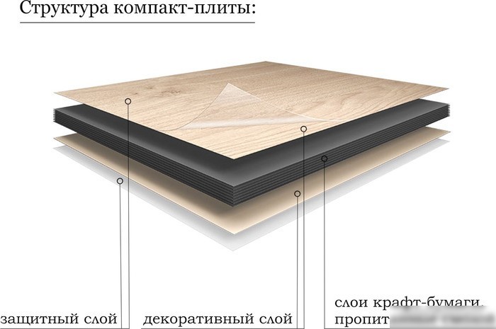 ЗОВ Тумба под умывальник Кито 120 K120LA0MWMC-KP13W (аттик/белый матовый)