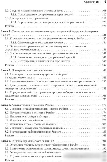 Книга издательства Питер. Data Science в действии (Апельцин Л.)