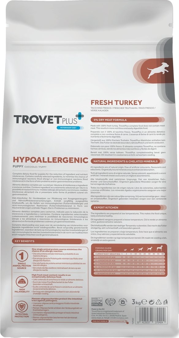 Сухой корм для собак Trovet Plus Puppy Hypoallergenic Fresh Turkey (3кг)