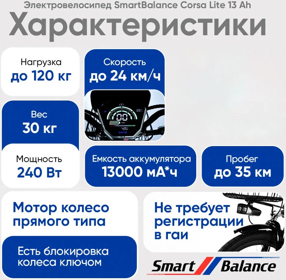 Электровелосипед Smart Balance Corsa Lite 2026 (черный, разобранный)