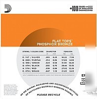 Струны для гитары D'Addario EFT15