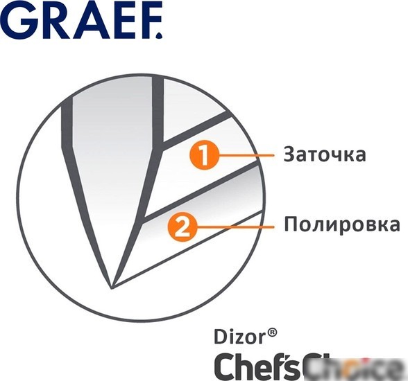Точильный станок Graef CC 80 3656