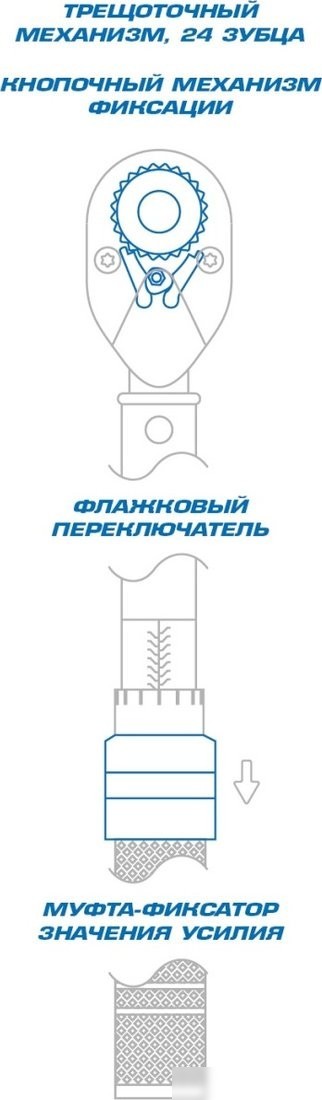 Динамометрический ключ King Tony Compact 3436C-2DF