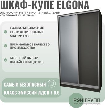 Шкаф-купе Рэйгрупп 176 BBX Elgon РГ-03.02 (белый премиум/белый премиум/хром)