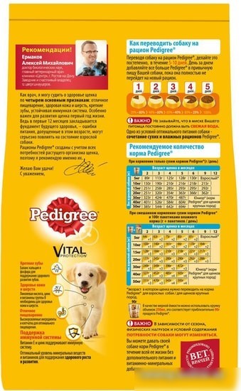 Сухой корм для собак Pedigree для щенков всех пород с 2 месяцев с курицей 13 кг