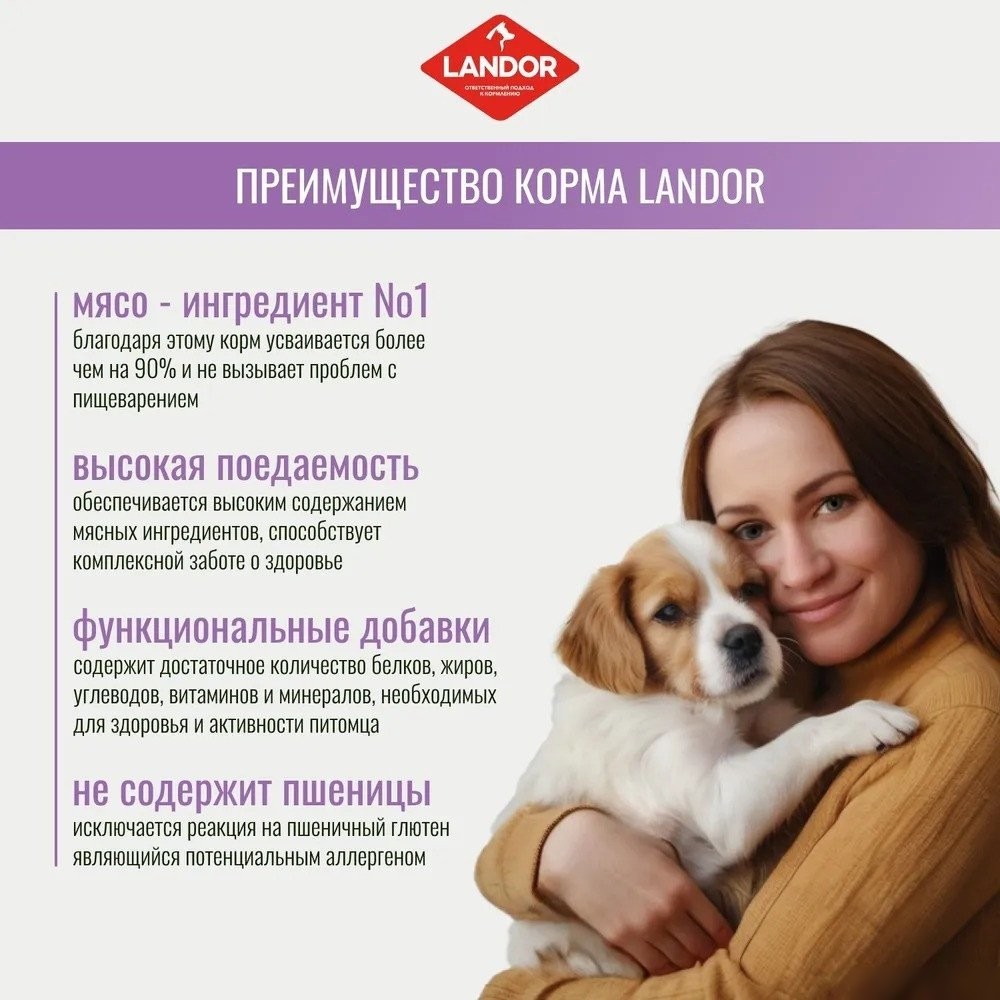 Сухой корм для собак Landor Monoprotein для взрослых собак всех пород с индейкой F2130 3 кг
