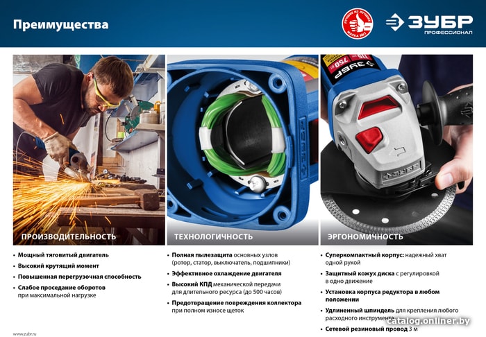 Угловая шлифмашина Зубр УШМ-П115-750