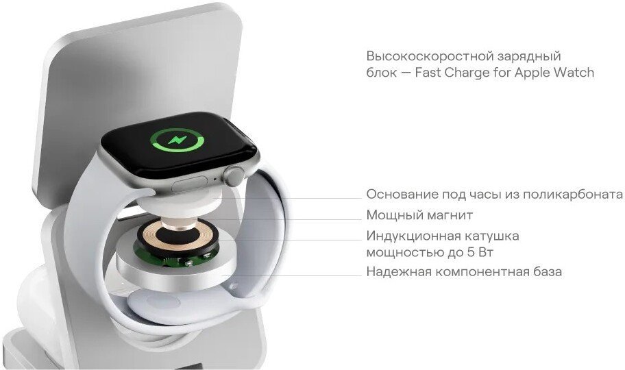 Беспроводное зарядное uBear Balance Ultra WL21SG31BL-AW