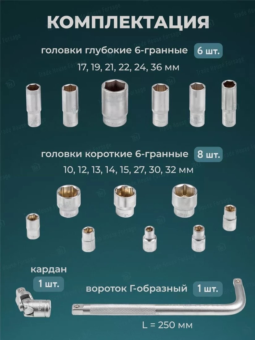 Набор головок слесарных RockForce RF-4169