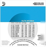 Струны для гитары D'Addario EZ940