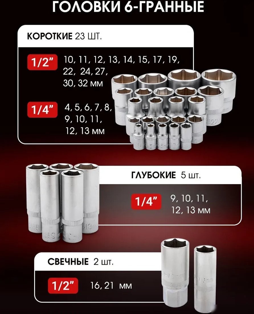 Универсальный набор инструментов BaumAuto BM-4992-5 (99 предметов)