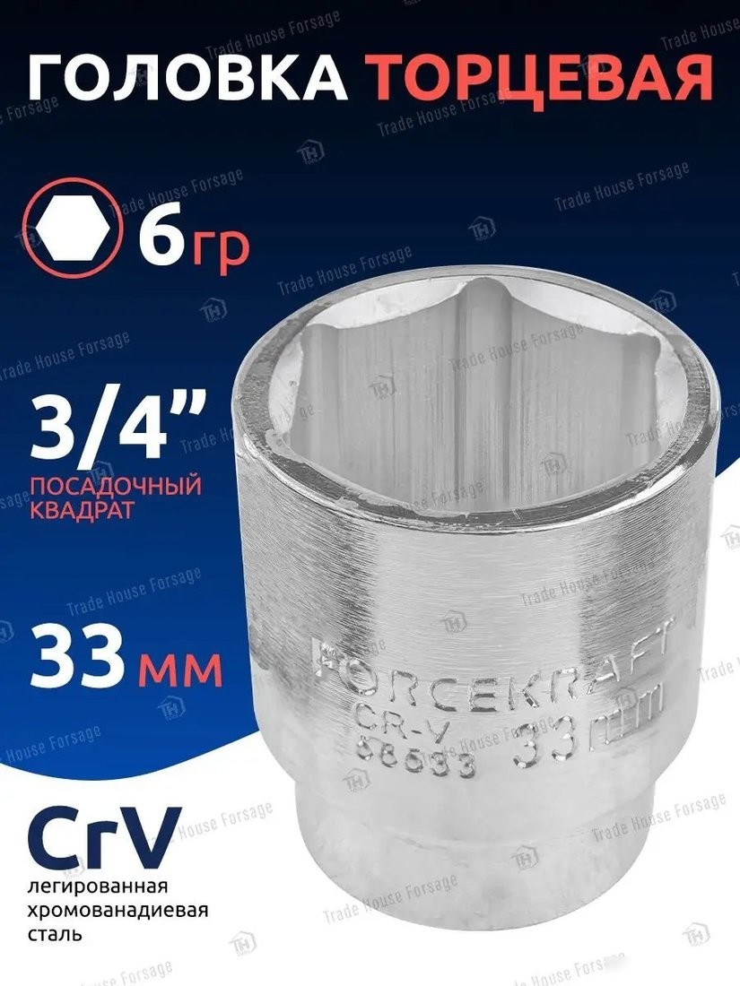Головка слесарная ForceKraft FK-56533 (54303)